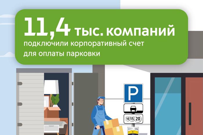 Максим Ликсутов: 11,4 тыс. компаний подключили корпоративный счёт для оплаты парковки