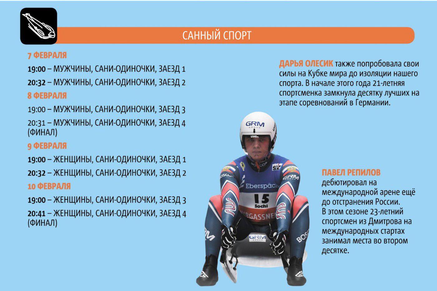 Санный спорт