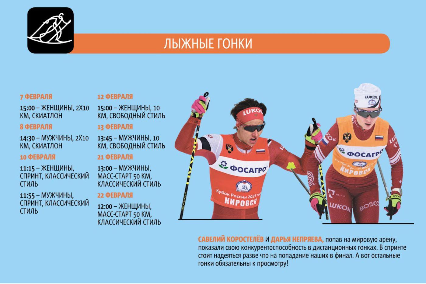 Лыжные гонки