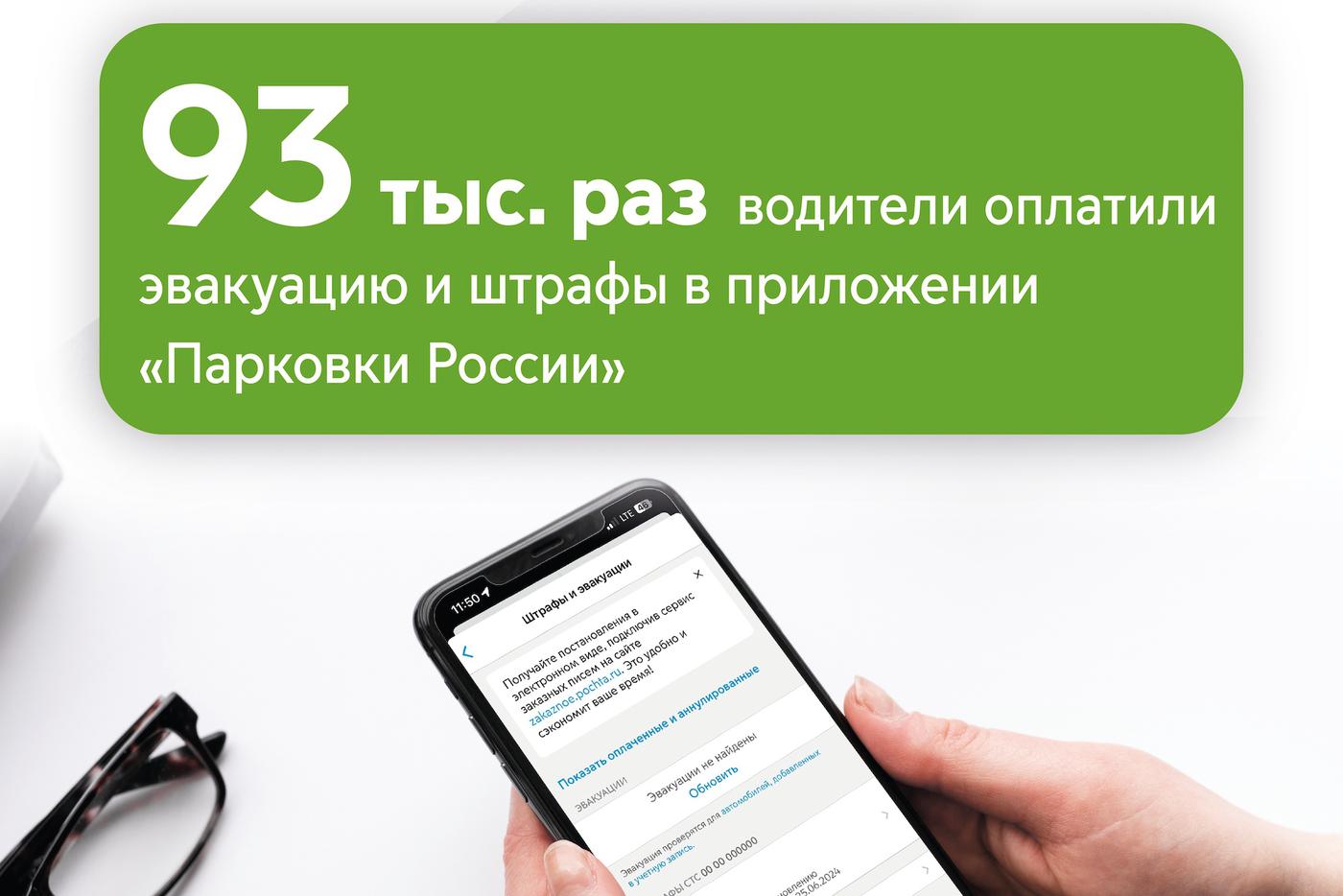 Максим Ликсутов: в 2025 году водители оплатили эвакуацию и штрафы в приложении "Парковки России" 93 тыс. раз