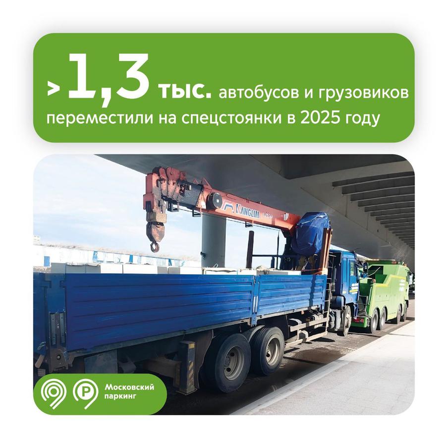 Максим Ликсутов: более 1,3 тыс. автобусов и грузовиков отправили на спецстоянки в 2025 году