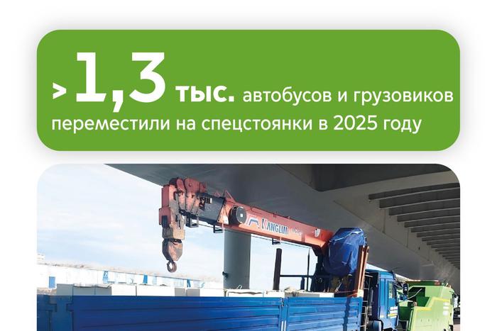 Максим Ликсутов: более 1,3 тыс. автобусов и грузовиков отправили на спецстоянки в 2025 году