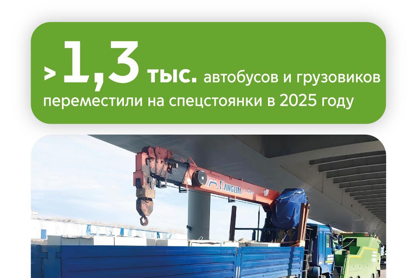 Максим Ликсутов: более 1,3 тыс. автобусов и грузовиков отправили на спецстоянки в 2025 году