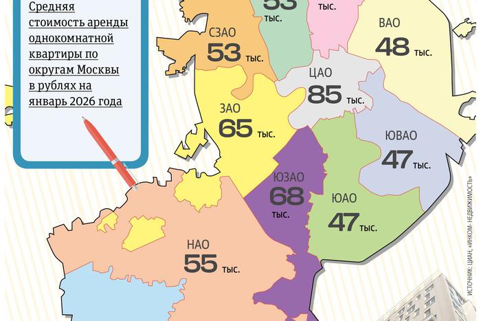 Где снять квартиру в Москве, чтобы не переплатить