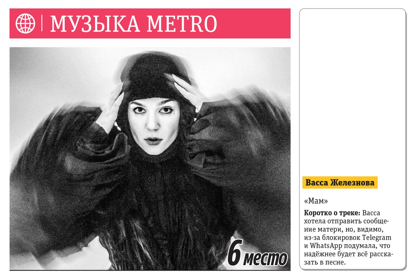 Лучший трек недели