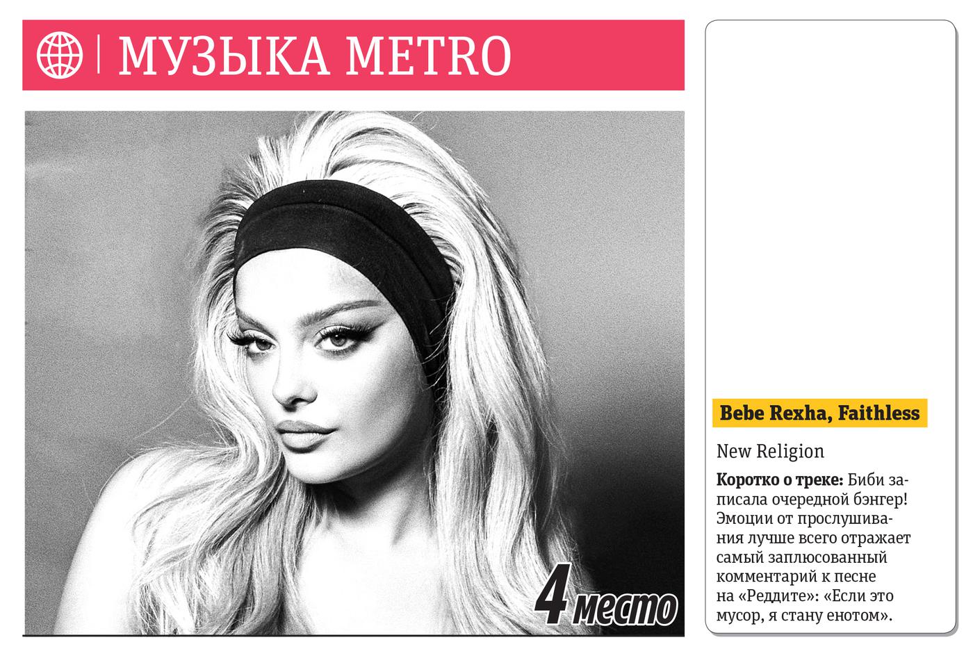 Лучшие треки недели
