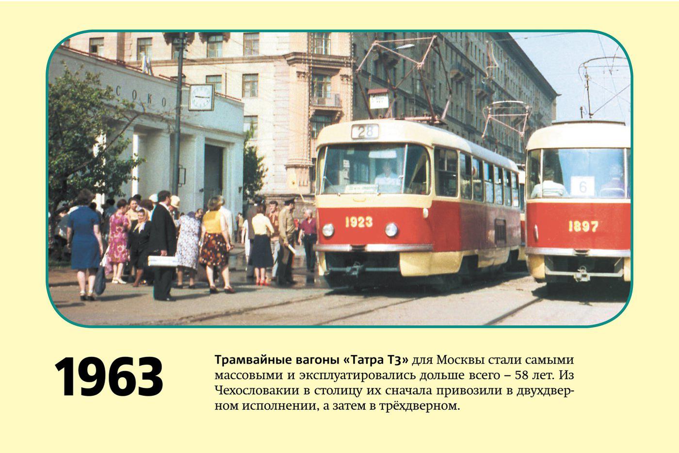 Трамвайные вагоны "Татра Т3" у станции метро "Сокол".