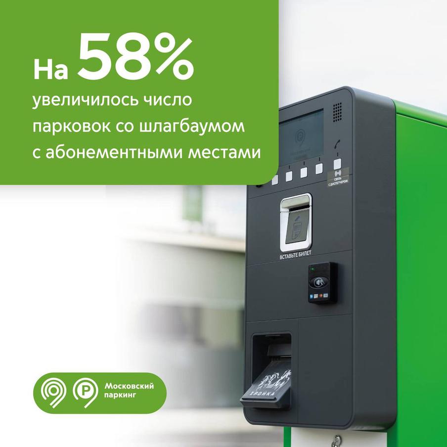 Максим Ликсутов: за прошедший год в столице обустроили 31 парковку со шлагбаумом с абонементными местами