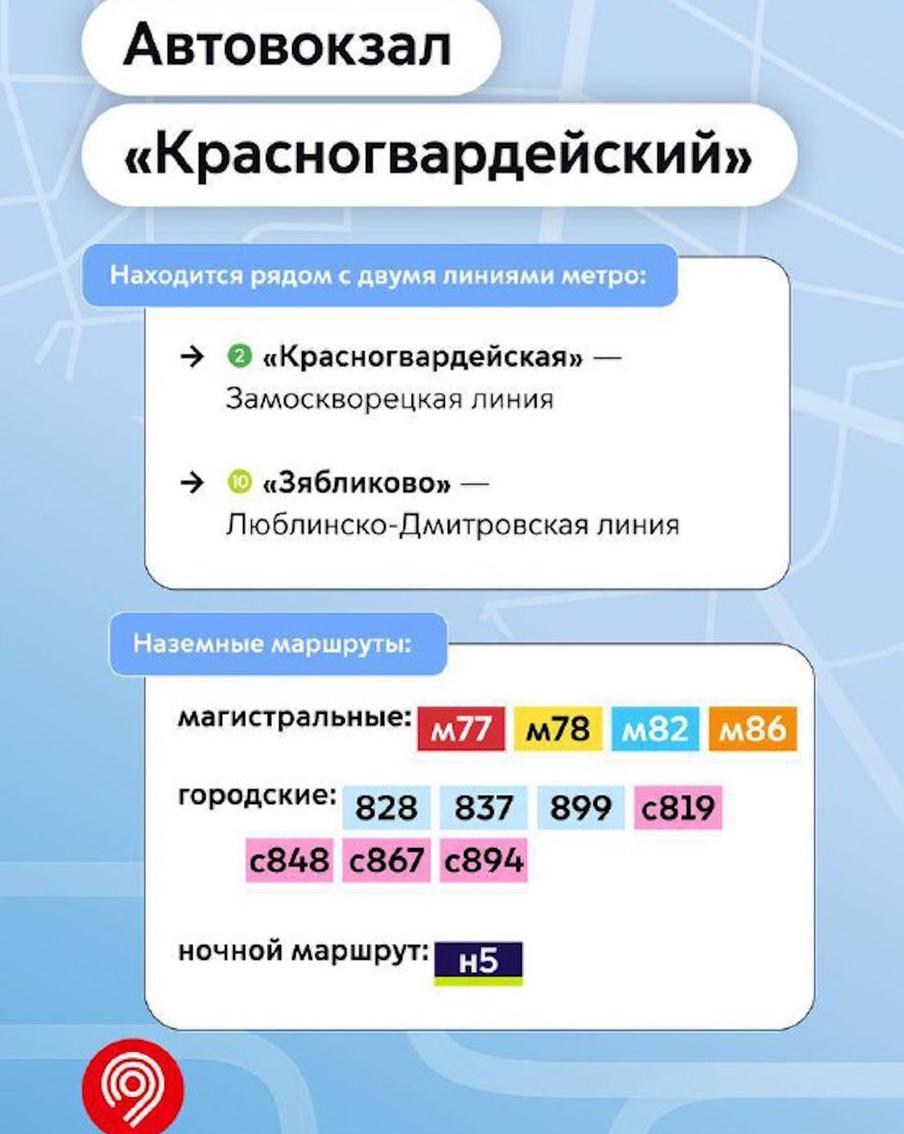 Как добраться до автовокзалов столицы.