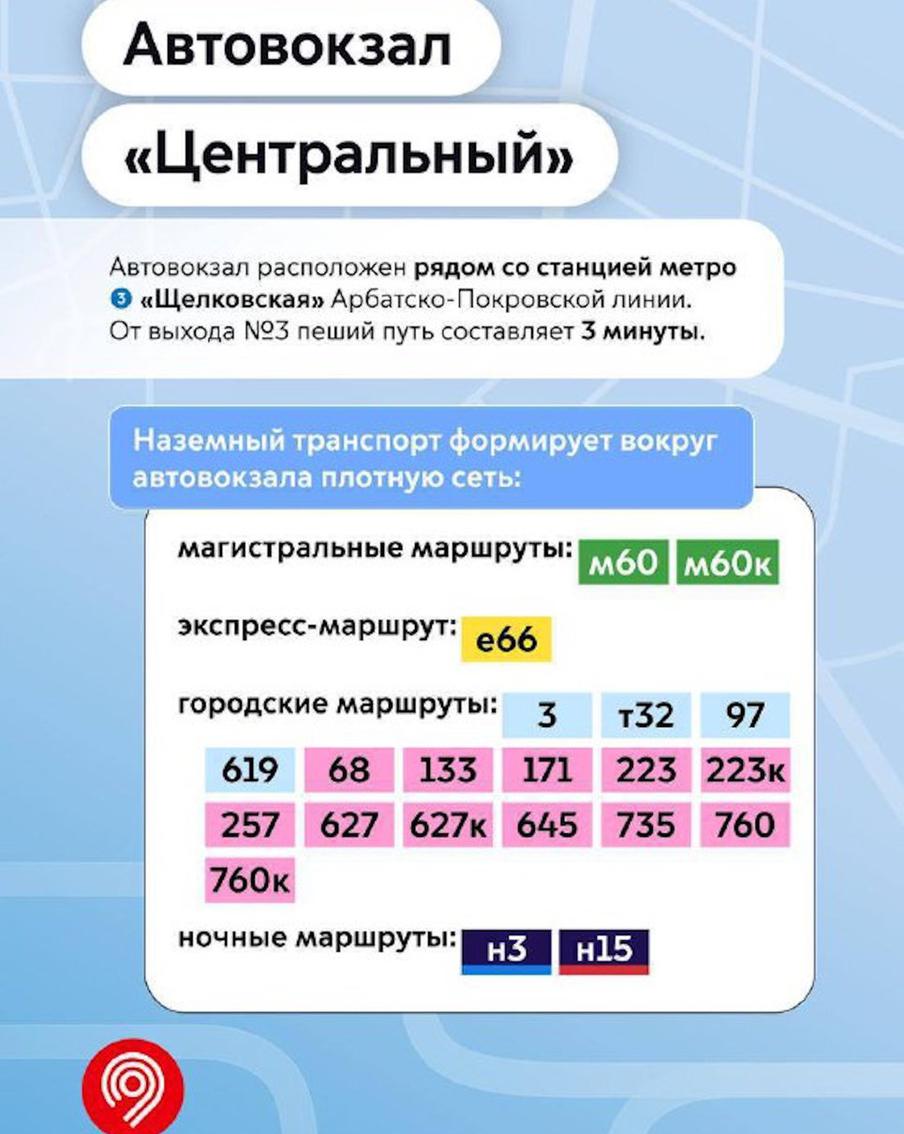 Как добраться до автовокзалов столицы.