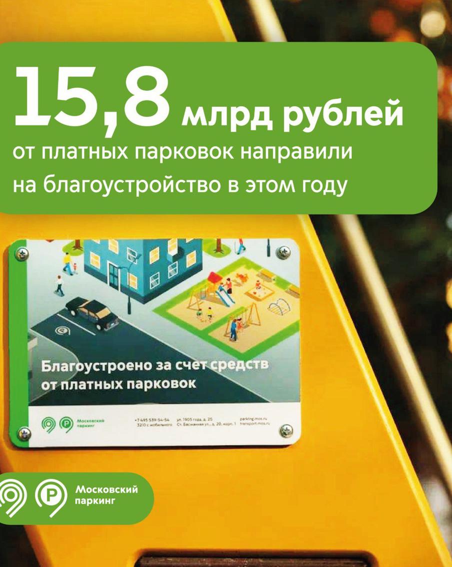 Максим Ликсутов: в 2026 году на благоустройство дворов авансом направили 15,8 млрд рублей от уличных платных парковок