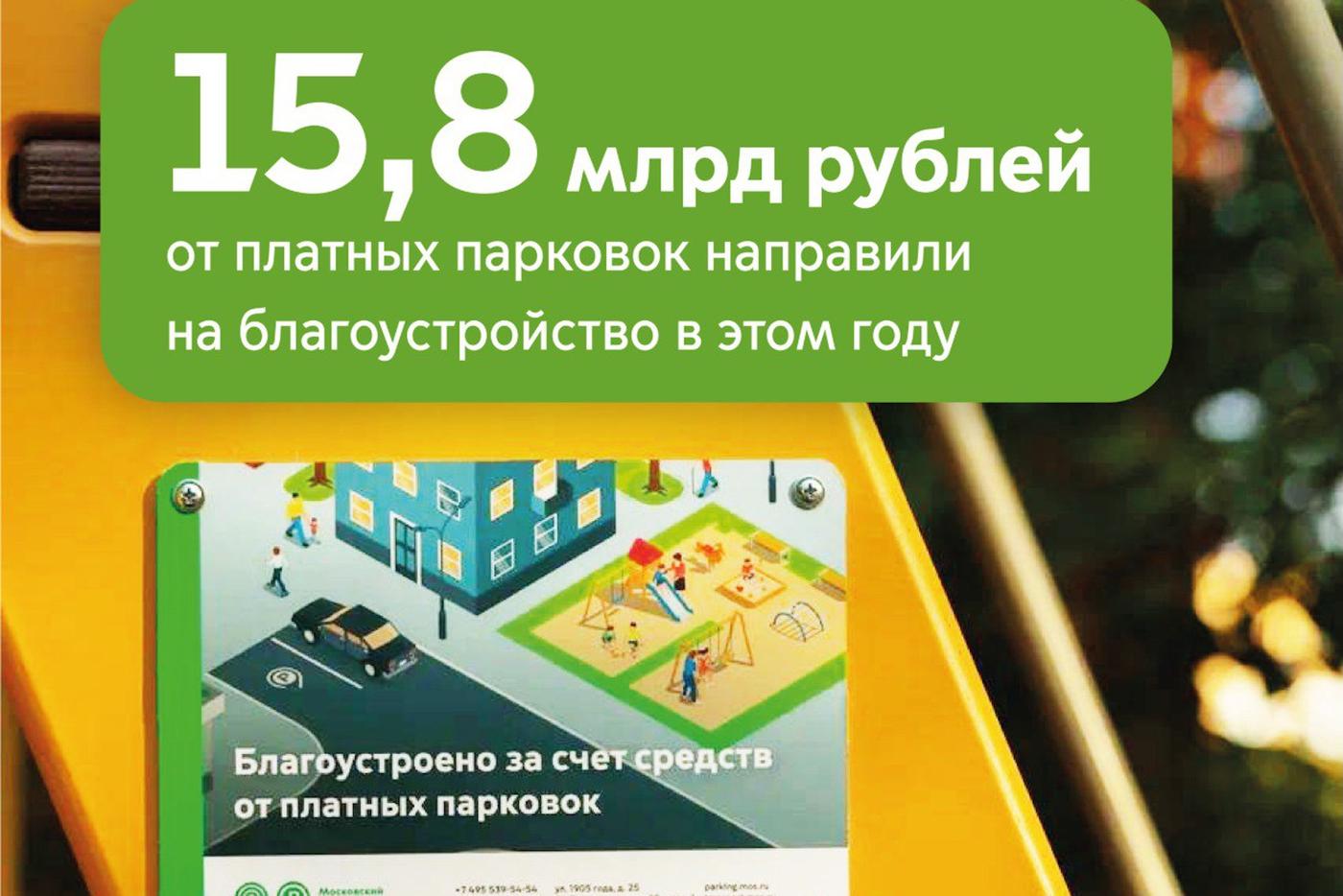 Максим Ликсутов: в 2026 году на благоустройство дворов авансом направили 15,8 млрд рублей от уличных платных парковок
