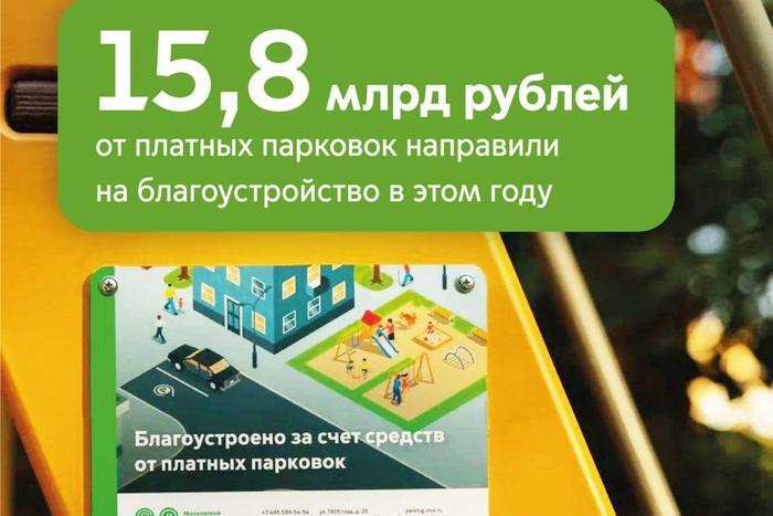 Максим Ликсутов: в 2026 году на благоустройство дворов авансом направили 15,8 млрд рублей от уличных платных парковок