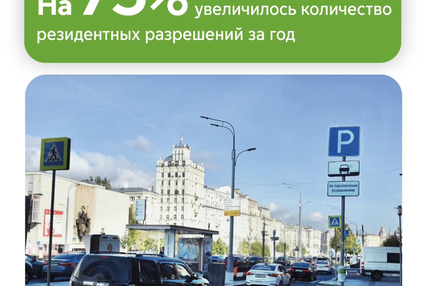Максим Ликсутов: на 73% выросло число действующих парковочных разрешений резидента за 1 год