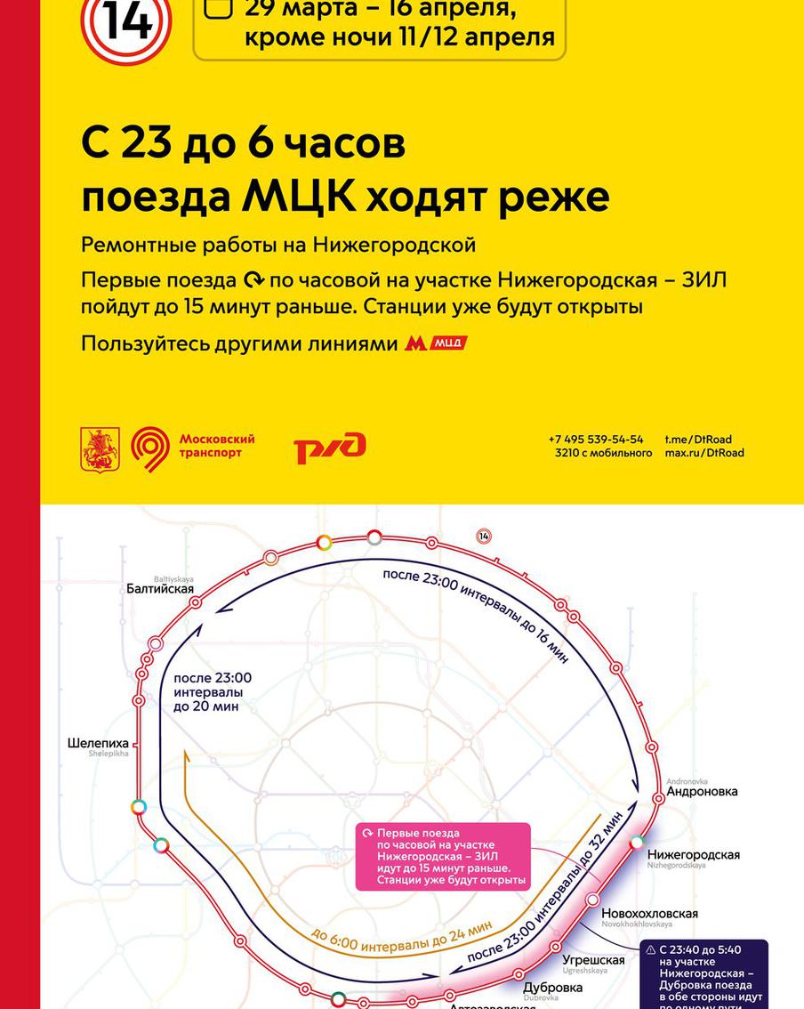 В Дептрансе предупредили пассажиров об изменении интервалов следования на Московском центральном кольце с 29 марта
