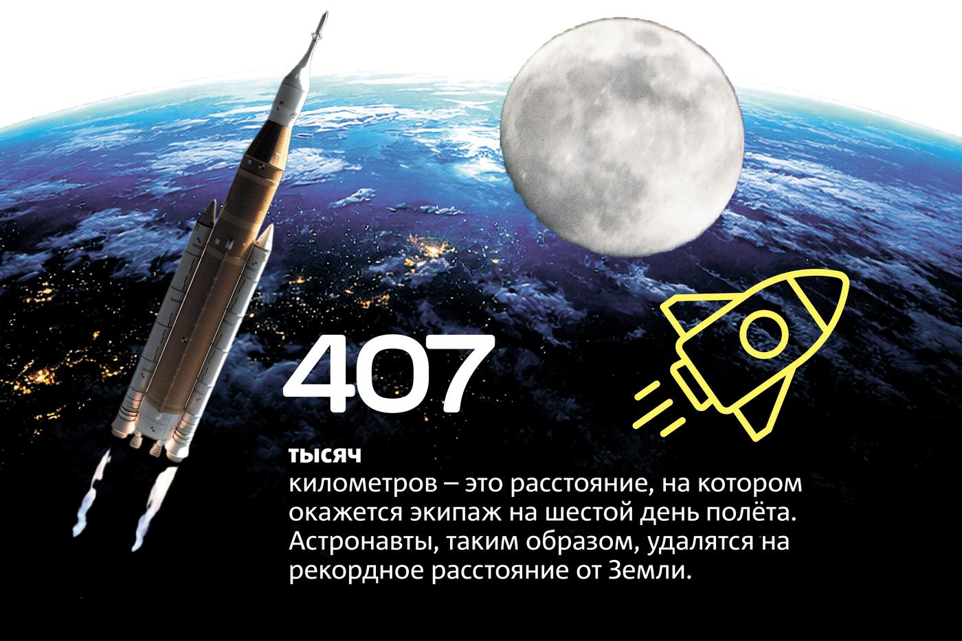 Инфографика