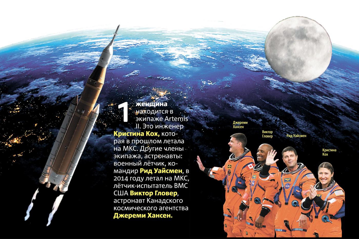 Инфографика