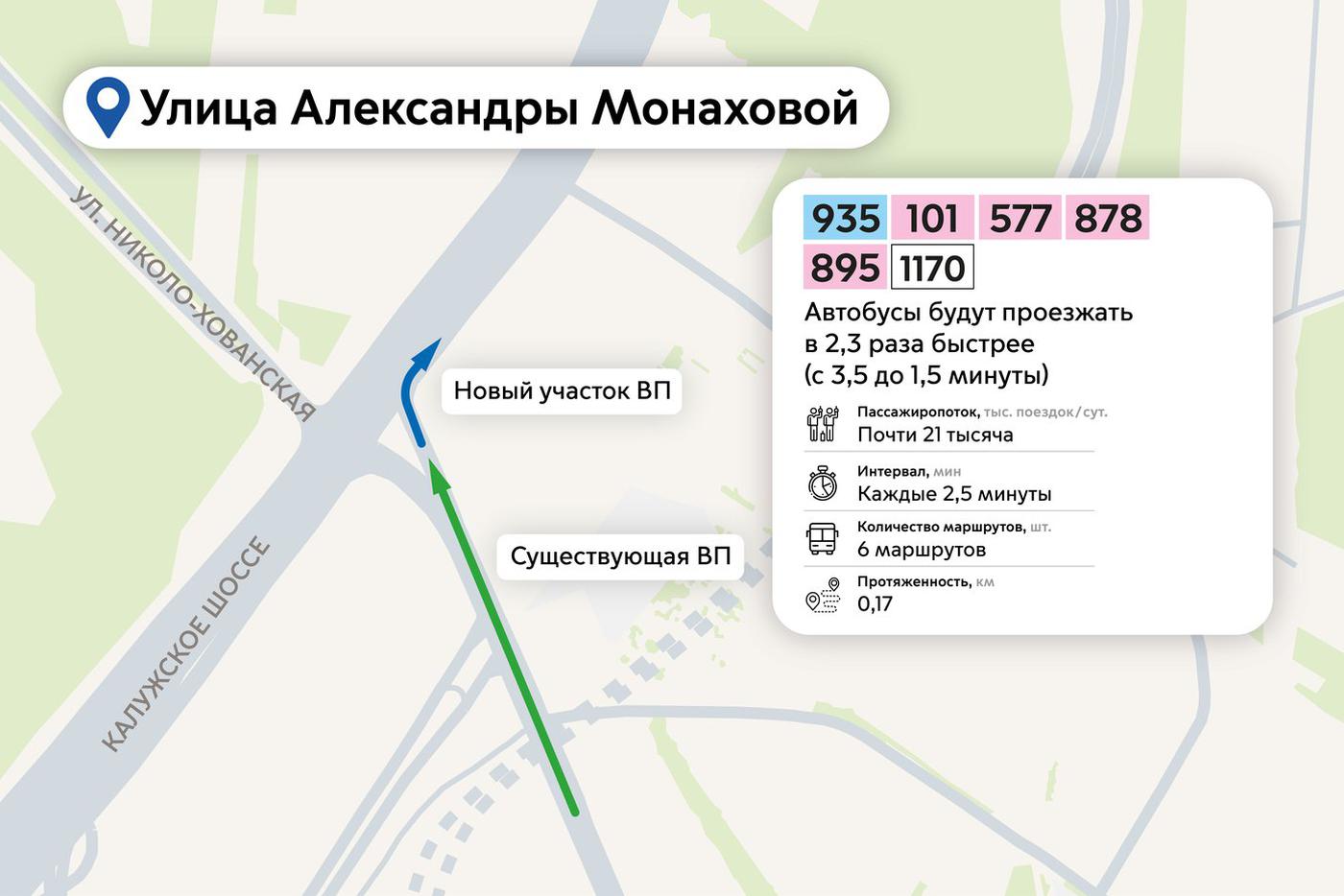 Улица Александры Монаховой.