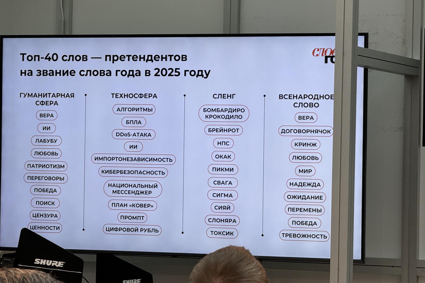 Животрепещущая получилась подборка, как вам?