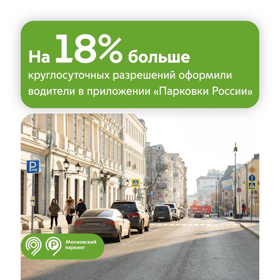 Максим Ликсутов: на 18% выросло число оплат круглосуточных резидентных разрешений в приложении "Парковки России". По словам заместителя мэра Москвы в правительстве Москвы по вопросам транспорта и промышленности Максима Ликсутова, с начала 2026 года при помощи сервиса водители оплатили более 5 тыс. разрешений