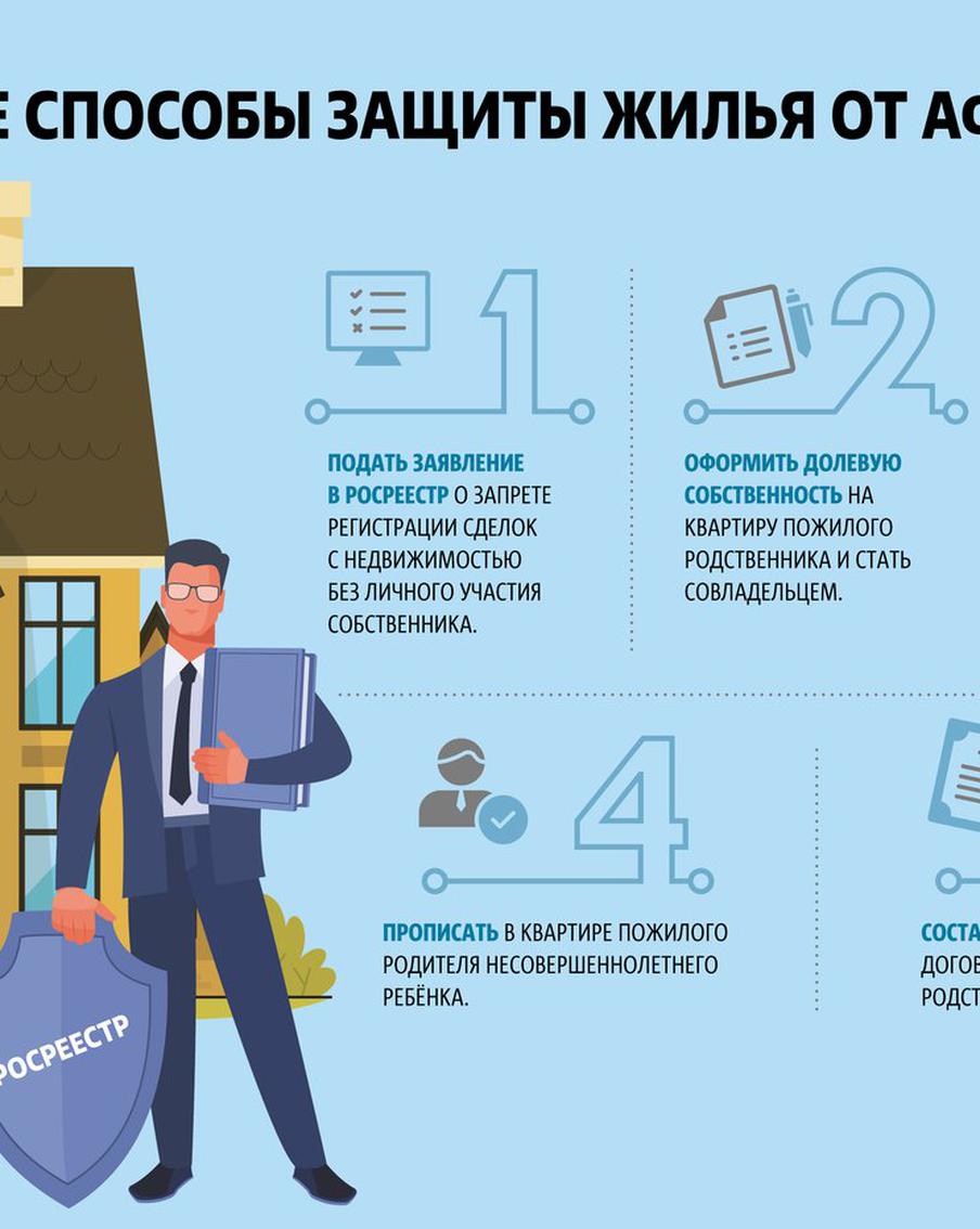 Как обезопасить жильё пожилого родственника от квартирных аферистов