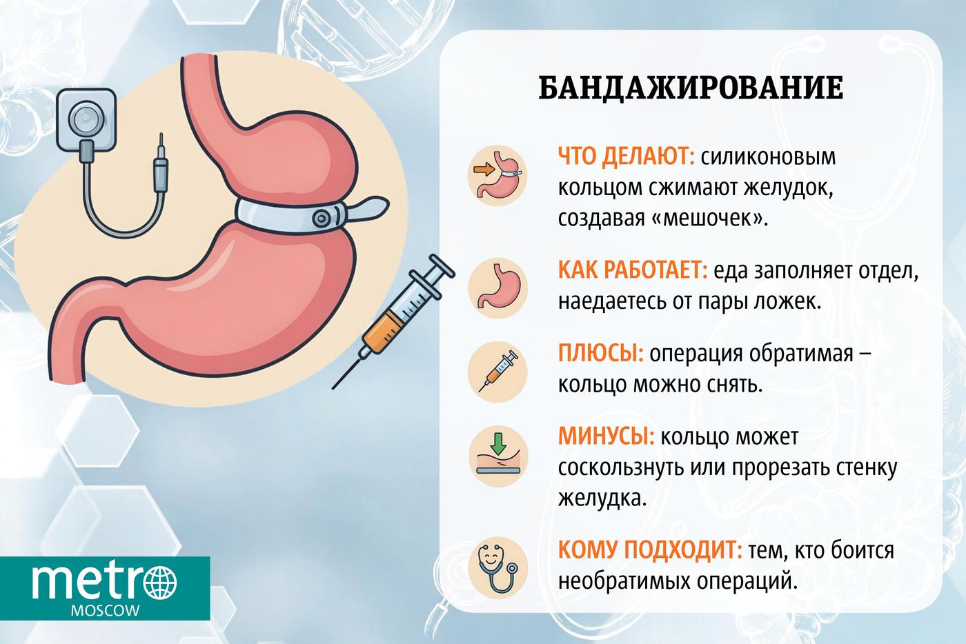 Инфографика