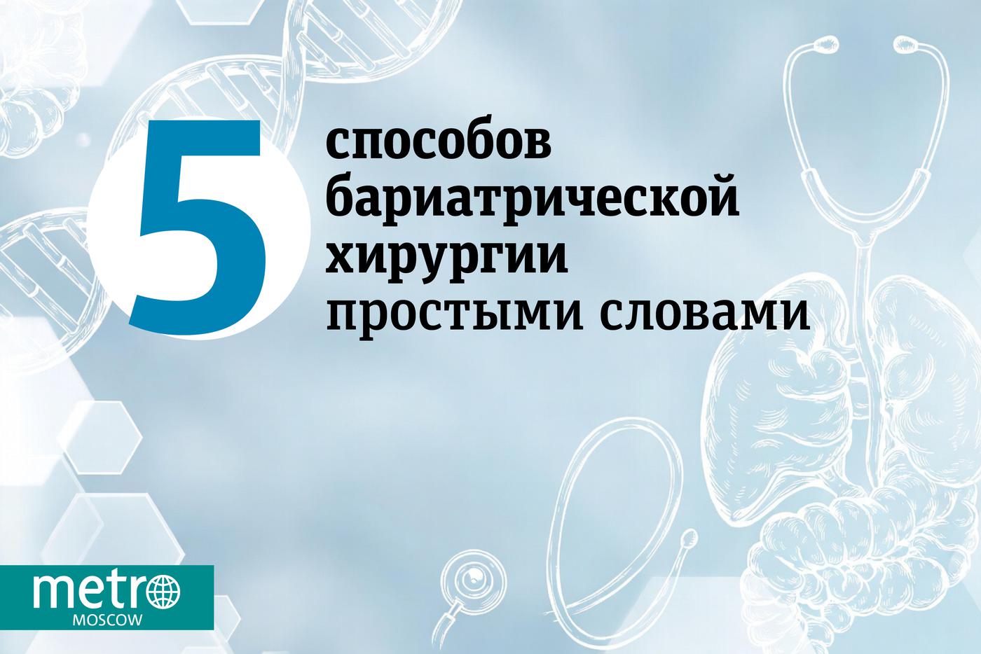 Инфографика