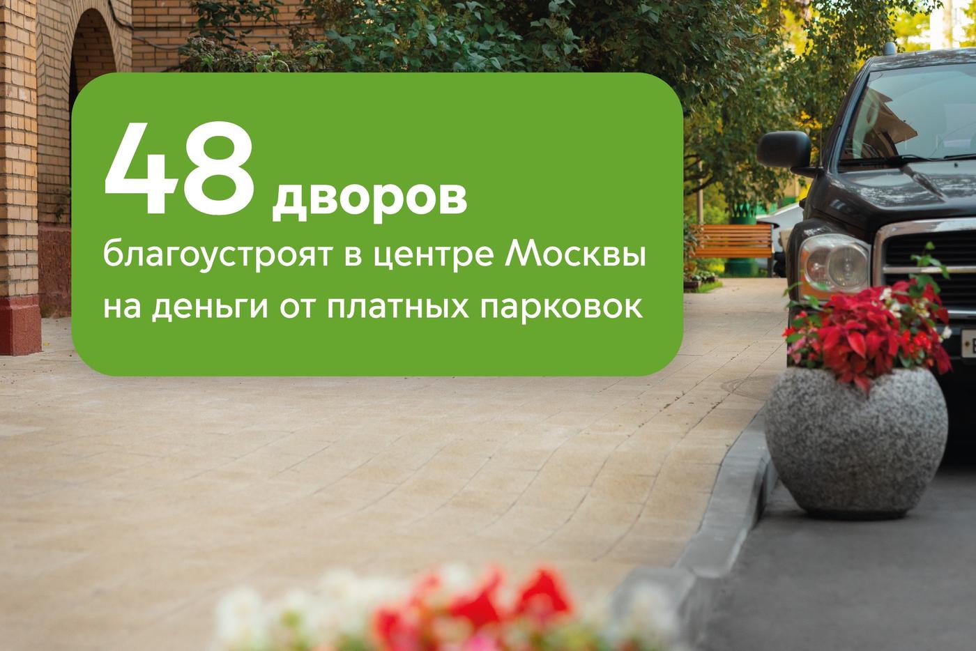 Максим Ликсутов: районы ЦАО поделились планами благоустройства 48 дворов на средства от платных парковок