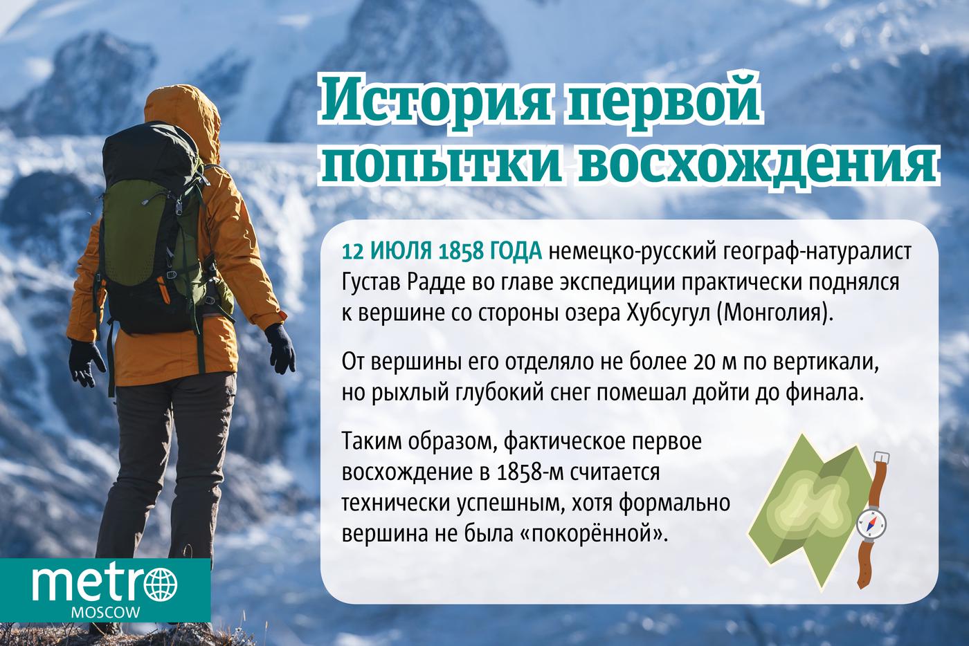 Инфографика