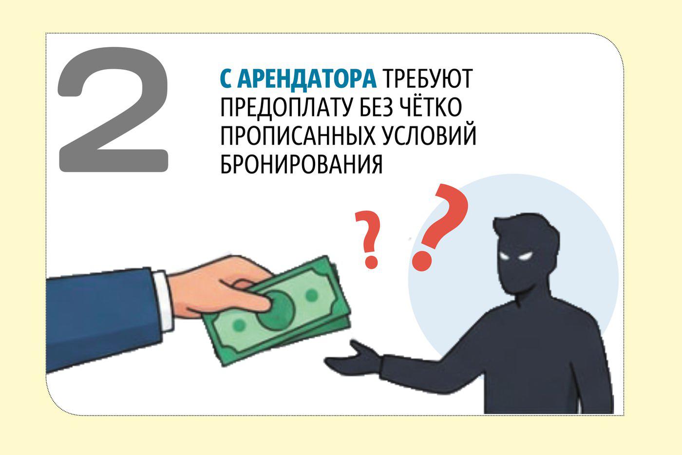 Инфографика