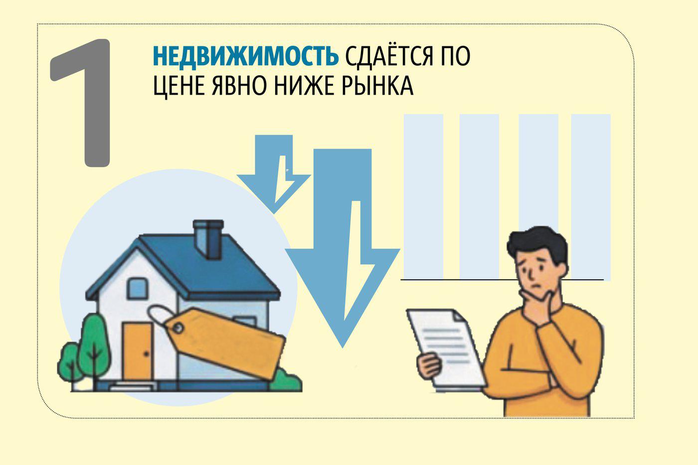 Инфографика