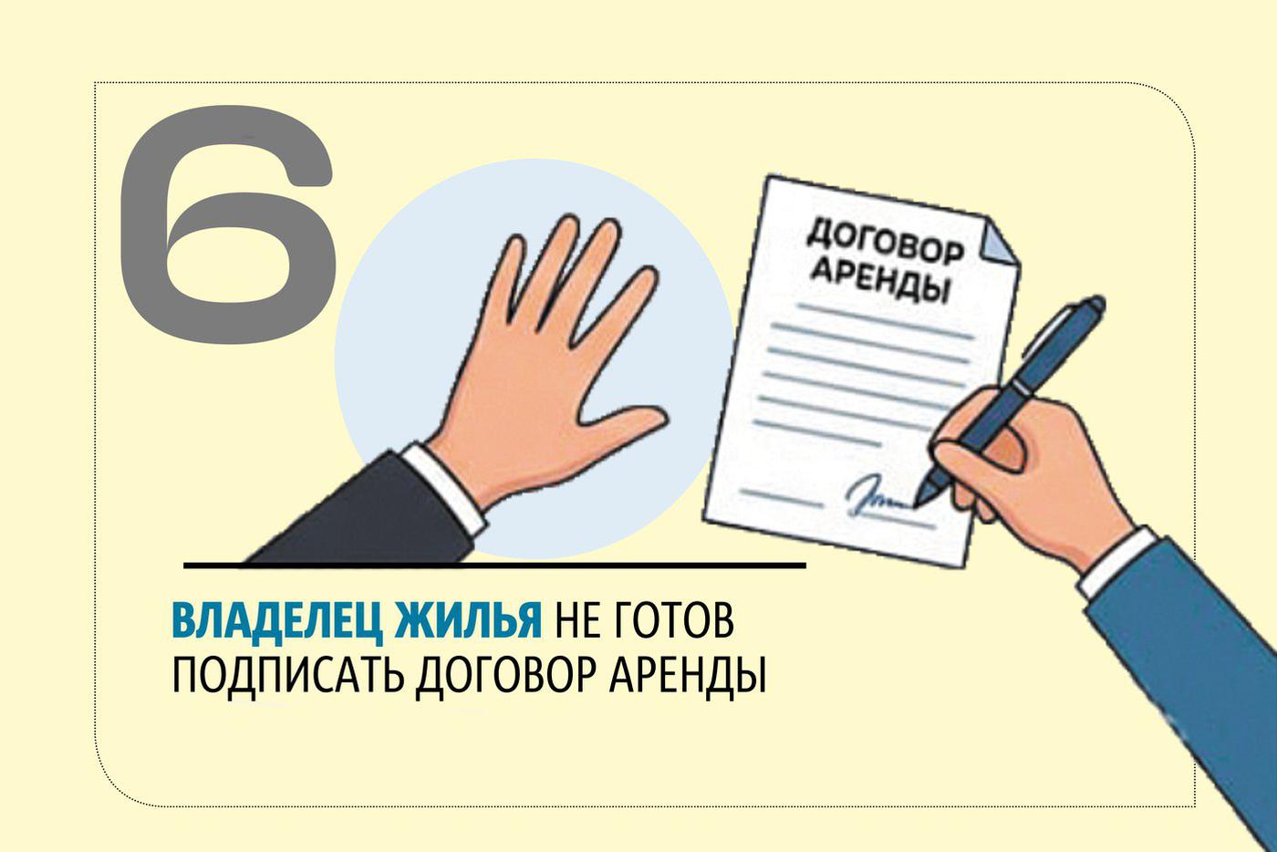 Инфографика