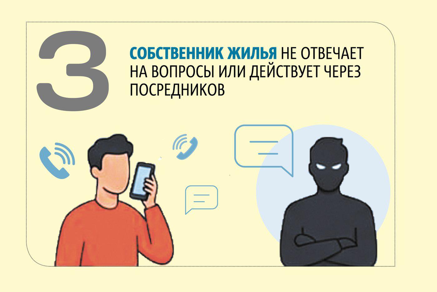 Инфографика