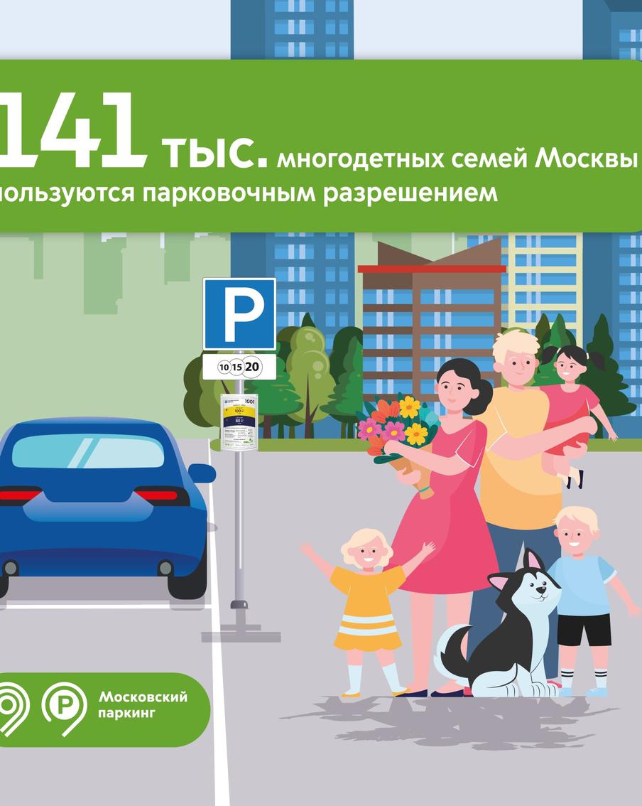 Максим Ликсутов: 141 тыс. многодетных семей в Москве паркуют свои машины бесплатно