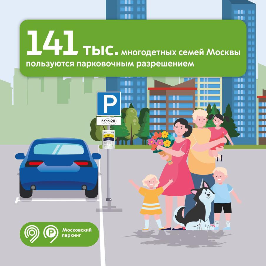 Максим Ликсутов: 141 тыс. многодетных семей в Москве паркуют свои машины бесплатно