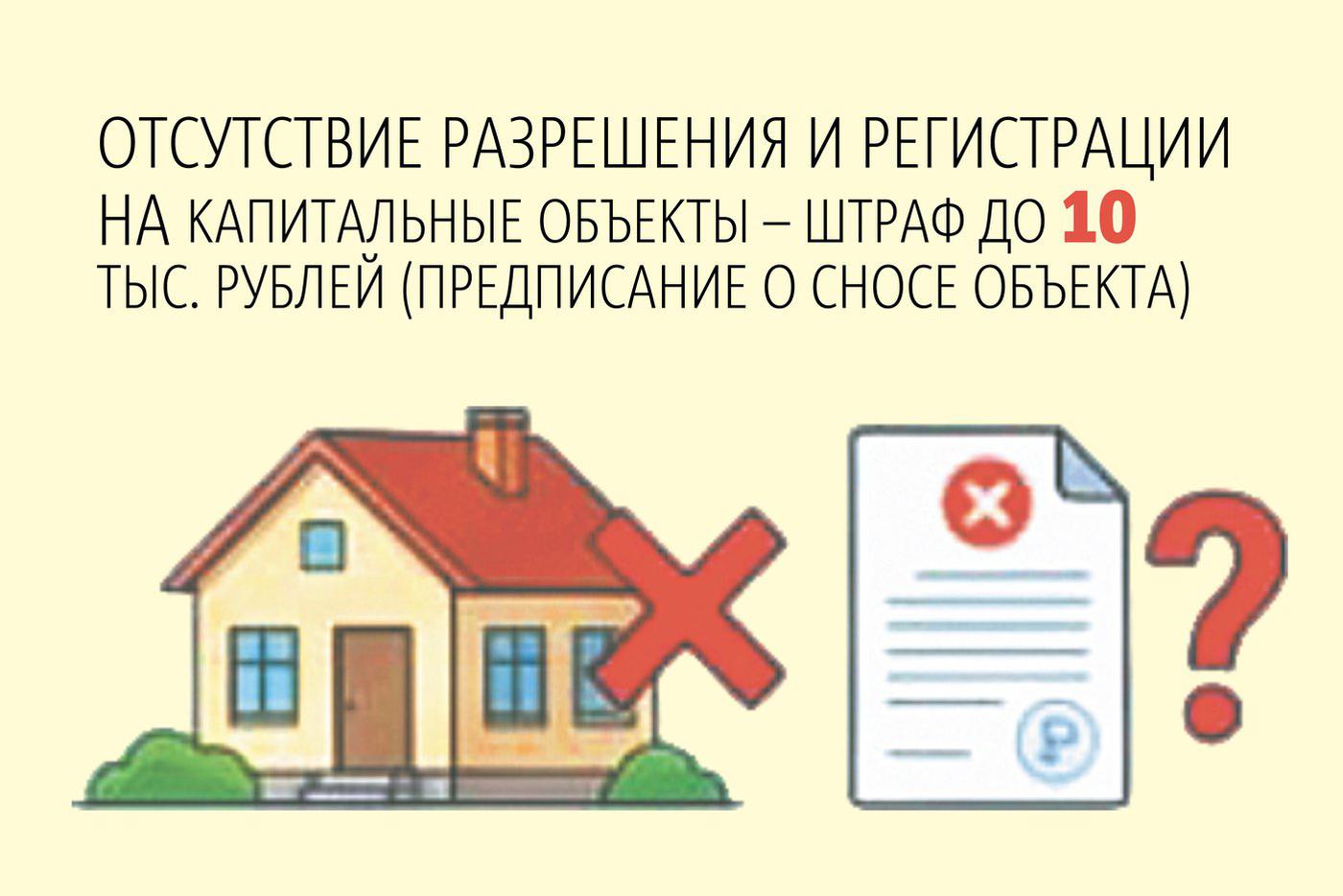 Всё о штрафах для дачников