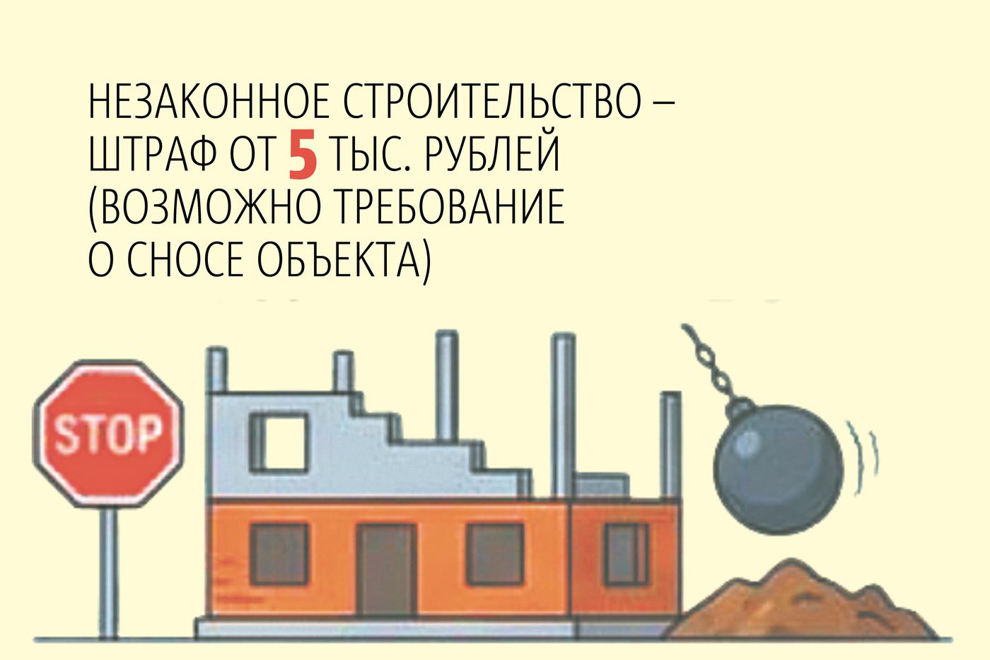 Всё о штрафах для дачников