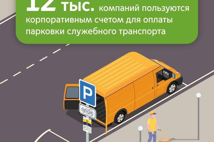 Максим Ликсутов рассказал о том, насколько популярно создание счетов для юрлиц в "Московском паркинге"