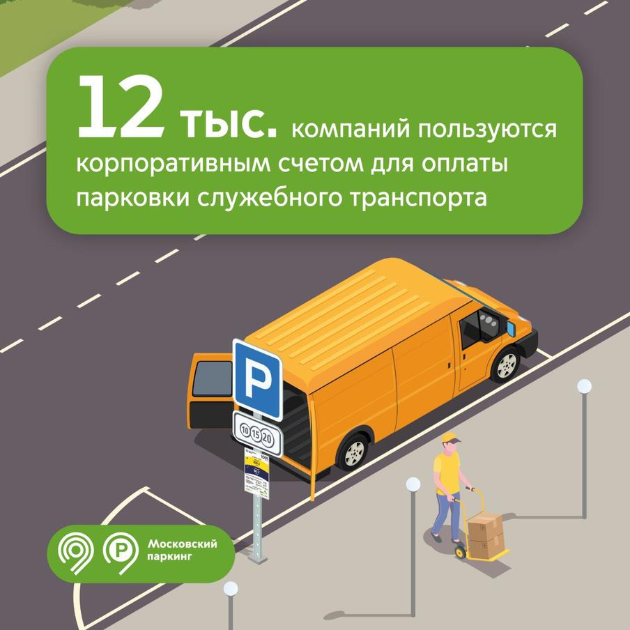 12 тыс. компаний подключили корпоративный счёт для оплаты парковки служебного транспорта
