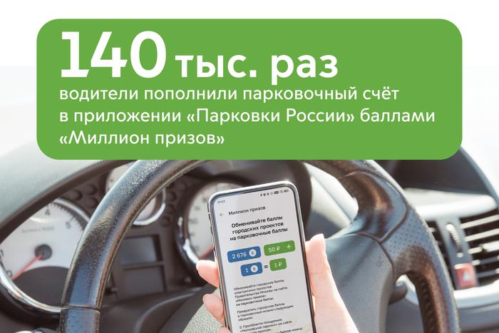 Максим Ликсутов: уже 140 тысяч раз автомобилисты оплатили городские уличные парковки баллами программы "Миллион призов"