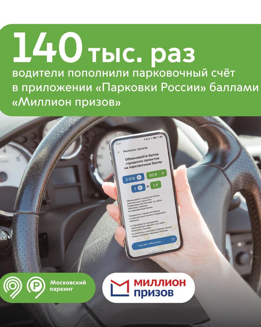 Максим Ликсутов: уже 140 тысяч раз автомобилисты оплатили городские уличные парковки баллами программы "Миллион призов"