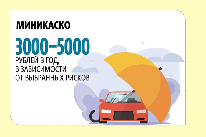 Стоимость страховок для летнего отдыха