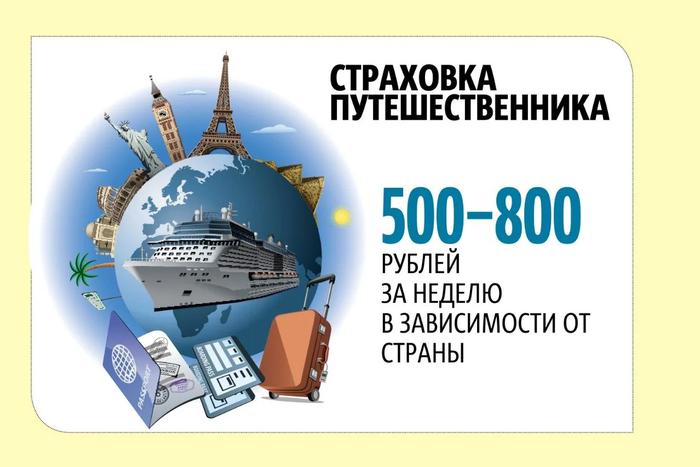 Стоимость страховок для летнего отдыха
