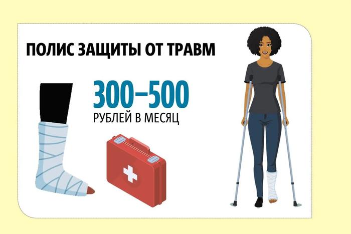 Стоимость страховок для летнего отдыха