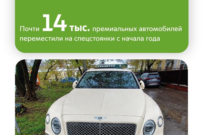 Максим Ликсутов: почти 14 тыс. премиум-автомобилей переместили на спецстоянки с начала года