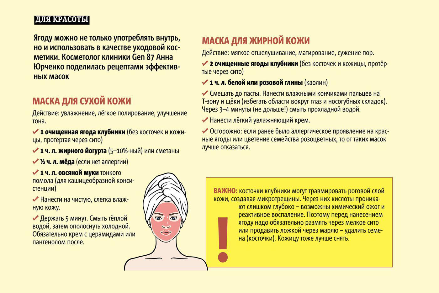 Инфографика