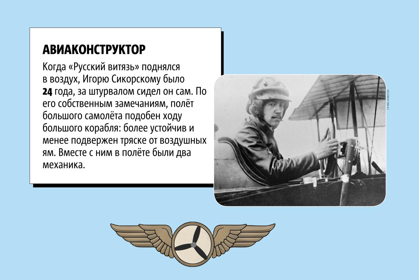 Инфографика: авиаконструктор