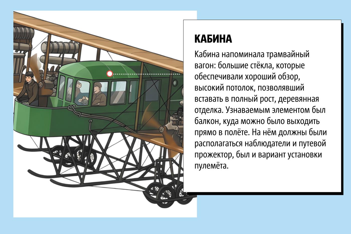 характеристика кабины