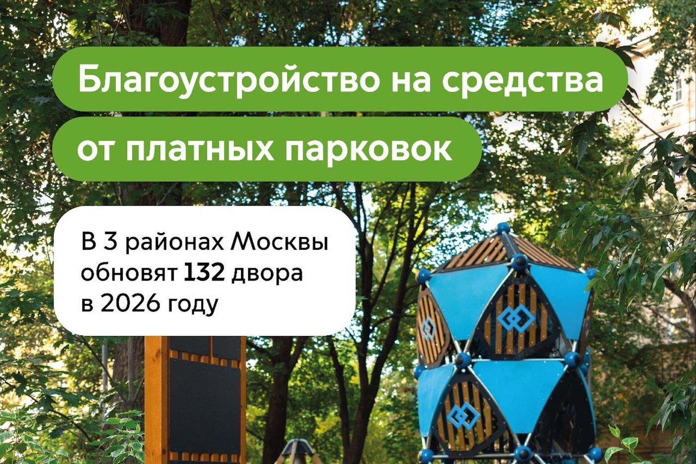 Максим Ликсутов: в трёх столичных районах обновят более 130 дворов на средства от платных парковок
