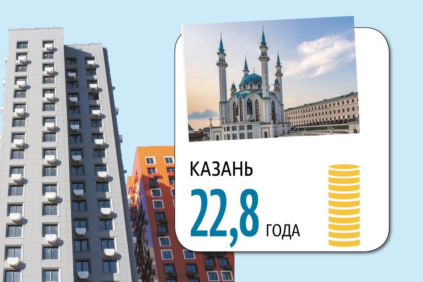 Инфографика